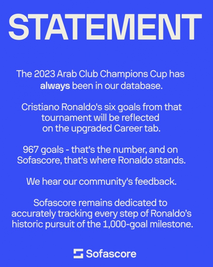 开云注册入口-曾不算阿拉冠进球，Sofascore回应：已更新，C罗进球就是967球